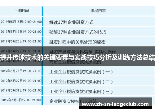 提升传球技术的关键要素与实战技巧分析及训练方法总结 提升传球技术的关键要素与实战技巧分析及训练方法总结