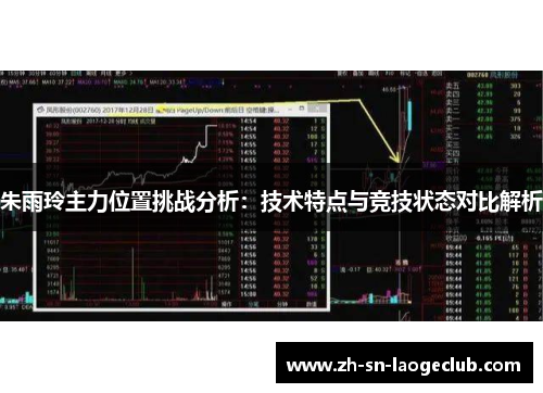 朱雨玲主力位置挑战分析:技术特点与竞技状态对比解析 朱雨玲主力位置挑战分析:技术特点与竞技状态对比解析