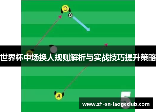 世界杯中场换人规则解析与实战技巧提升策略 世界杯中场换人规则解析与实战技巧提升策略