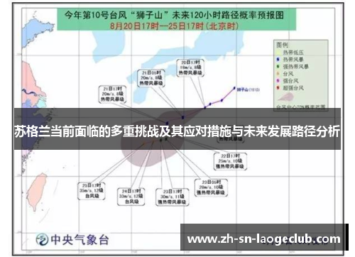 苏格兰当前面临的多重挑战及其应对措施与未来发展路径分析