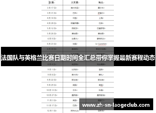 法国队与英格兰比赛日期时间全汇总带你掌握最新赛程动态 法国队与英格兰比赛日期时间全汇总带你掌握最新赛程动态