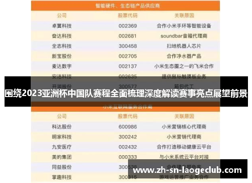 围绕2023亚洲杯中国队赛程全面梳理深度解读赛事亮点展望前景 围绕2023亚洲杯中国队赛程全面梳理深度解读赛事亮点展望前景