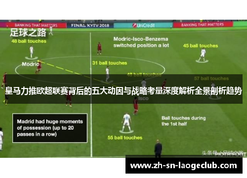 皇马力推欧超联赛背后的五大动因与战略考量深度解析全景剖析趋势