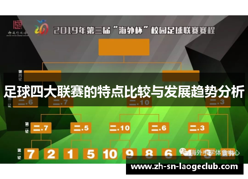 足球四大联赛的特点比较与发展趋势分析 足球四大联赛的特点比较与发展趋势分析