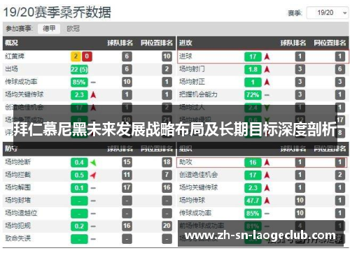 拜仁慕尼黑未来发展战略布局及长期目标深度剖析