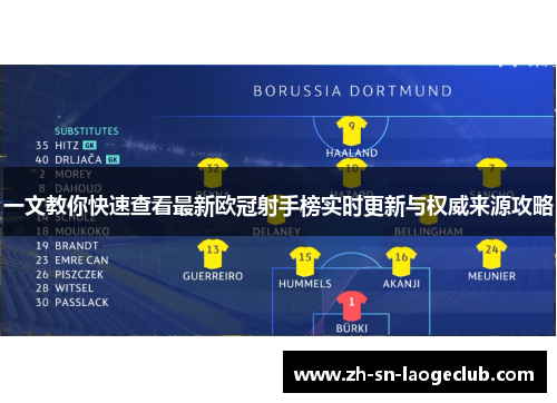 一文教你快速查看最新欧冠射手榜实时更新与权威来源攻略 一文教你快速查看最新欧冠射手榜实时更新与权威来源攻略