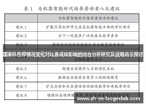 国家队伤停情况变化对比赛成绩影响的综合分析研究及战略启示探讨