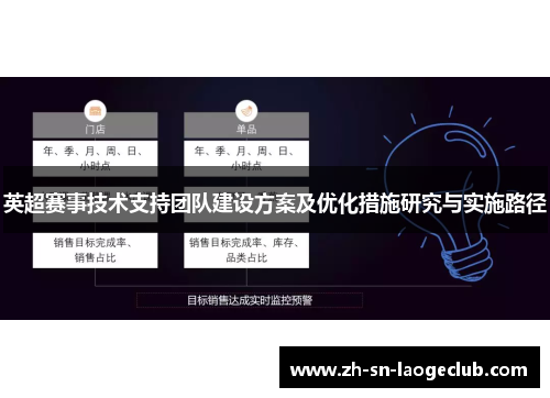 英超赛事技术支持团队建设方案及优化措施研究与实施路径
