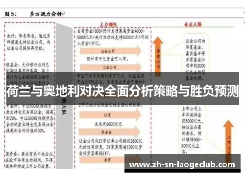 荷兰与奥地利对决全面分析策略与胜负预测 荷兰与奥地利对决全面分析策略与胜负预测