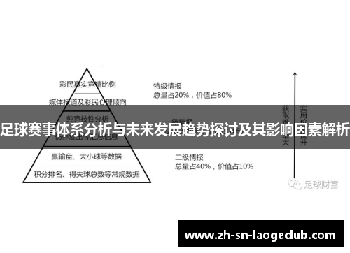 足球赛事体系分析与未来发展趋势探讨及其影响因素解析 足球赛事体系分析与未来发展趋势探讨及其影响因素解析