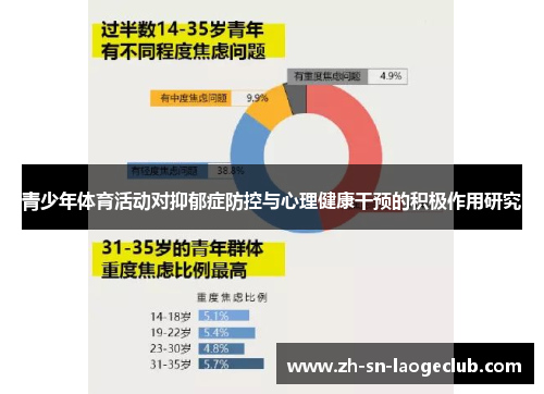 青少年体育活动对抑郁症防控与心理健康干预的积极作用研究 青少年体育活动对抑郁症防控与心理健康干预的积极作用研究