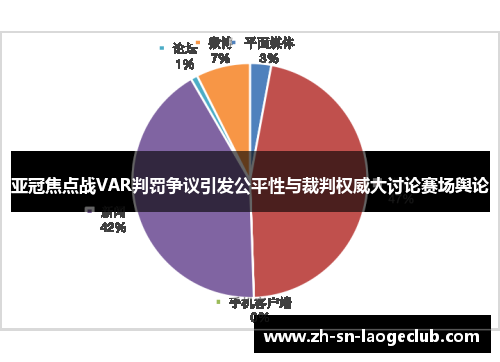 亚冠焦点战VAR判罚争议引发公平性与裁判权威大讨论赛场舆论 亚冠焦点战VAR判罚争议引发公平性与裁判权威大讨论赛场舆论